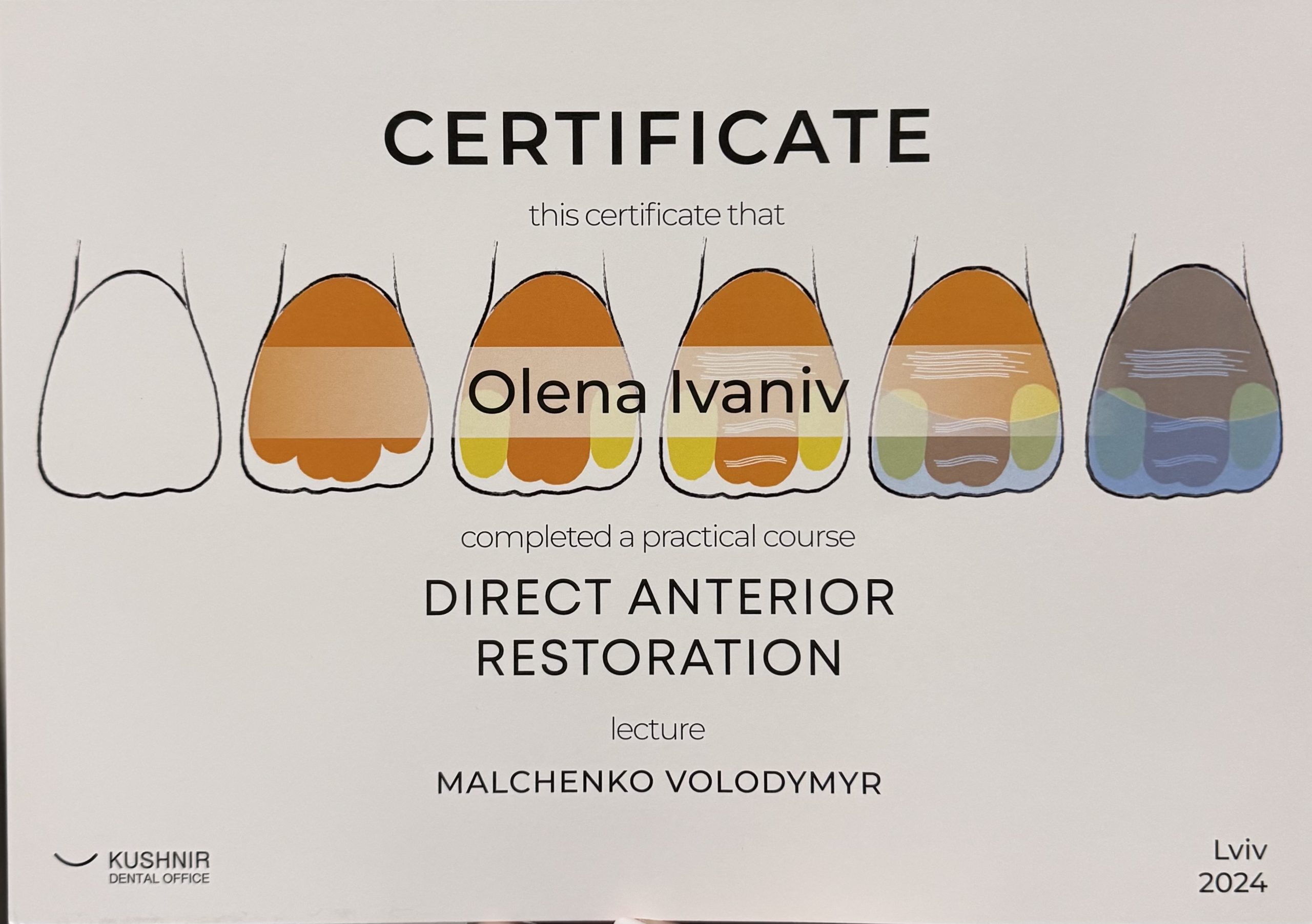 Іванів Олена