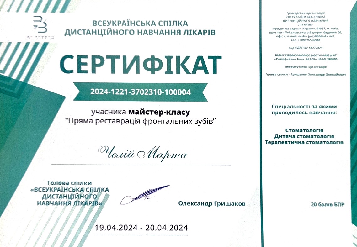 Чолій Марта